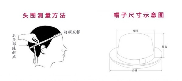 Hat factory teach you how to measure the hat size and head circumference